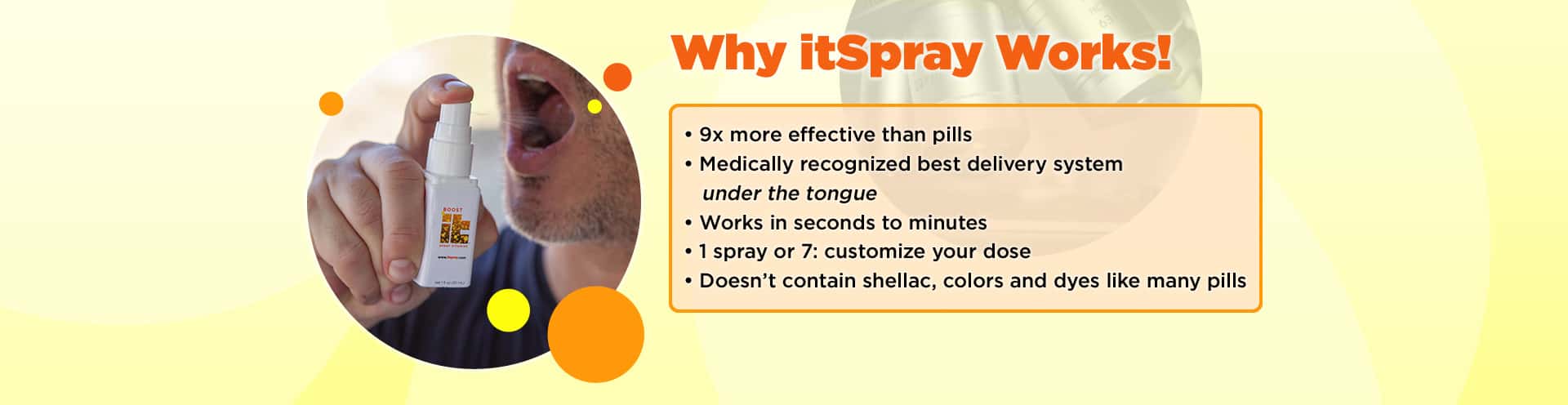 Why itSpray Works! 1) 9x more effective than pills. 2) Medically recognized best delivery system — under the tongue. 3) Works in seconds to minutes. 4) 1 spray or 7: customize your dose. 5) Doesn’t contain shellac, colors and dyes like many pills.